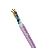 UNITRONIC BUS FD P L2/FIP1X2X0,64+3X1,0