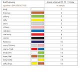 przewód uniwersalny A8ES UL  2m JUMPFLEX