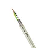 UNITRONIC LIYCY 2X2X0,25