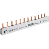 Szyna łączeniowa sztyftowa 2P 100A 16mm2 (12 mod.) IZS16/2F/12 002921175 ETI