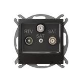 IMPRESJA Gniazdo antenowe RTV-SAT z dwoma wyjściami SAT kolor antracyt GPA-Y2S/m/50 OSPEL