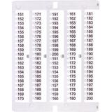 Oznacznik 151 do 200 (100 szt.) ES-NU0851151 003903080 ETI