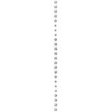 Simon 54 Regulator 1–10V Do załączania i regulacji źródeł światła z zasilaczami sterowanymi napięcie