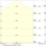 Pasek LED Performance P-1000/927/5
