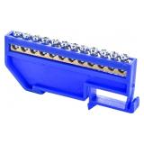 Listwa N na szynę TH35 (12x5,5mm2) ELZ-B 001101273 ETI