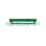 Listwa zaciskowa - 15 zielona, IP 20