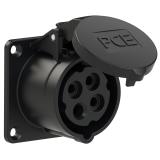 GN.TABL.PROSTE 16A 4P 7H IP44