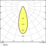 Oprawa SP AIR ADJ P 4W 927 DIM IP23 WT