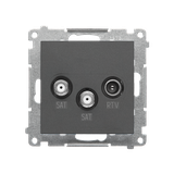 Simon 55 Gniazdo antenowe satelitarne podwójne SAT-SAT-RTV 2x Wejście: 5 MHz÷2,4 GHz Grafitowy mat