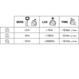 Naświetlacz FLOOD COMPACT SENSOR V 20W 840 SYM 100 black