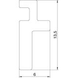 OKA/BA4/3, PROFIL DNA KAN.OKA-G I OKA-W