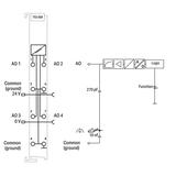 moduł 4AO 0-10V DC WAGO