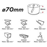Otwornica bi-metalowa 70 mm