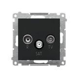 Simon 55 Gniazdo antenowe R-TV-SAT przelotowe 7dB 1x Wejście: 5 MHz÷2,4 GHz Czarny mat