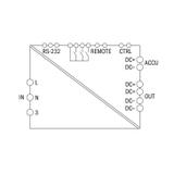 EPSITRON zasilacz CLASSIC 230/24V 5A WAGO