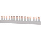 Szyna grzebieniowa 5x3 bieguny IZ5 KVL-00 3P 001690946 ETI