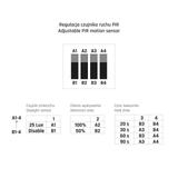 NYMPHEA PROXI PIR 18W WW 230V 120ST IP54 FI300X60MM BIAŁY OKRĄGŁA