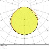 Pasek LED Value LS VAL-300/827/5/IP65