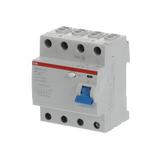 F204 A S-40/1 wyłącznik różnicowo-prądowy STANDARD