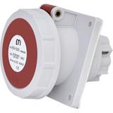 63A 400V 3P+N+PE Gniazdo tablicowe IP67 EEH 6353 004482089 ETI