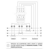 Monitor energii elektrycznej z wbudowaną anteną wewntrzną WI-FI 3F+N WI-MEF-3-OPTI-40 F&F