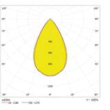 Oprawa DOWNLIGHT SURFACE DN 160 P 30W 830 60D IP65 WT