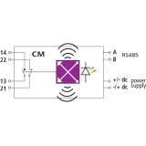 Tester ograniczników, DEHNrecord MCM XT