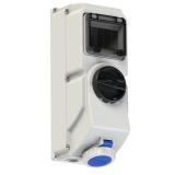 GN.Z WYL.0-1,BLOK.MECH,SZYNA DIN 5M16A 3P 220V IP67