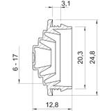 EDS M20 LGR, Dławik elastyczny