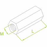 NLM12 Nakrętka łącznikowa