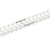 SZYBKOZŁĄCZE EDRN EZ, CM558241, Cablofil