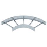 LB 90 1145 R3 FT Łuk 90°