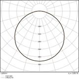 Pasek LED Performance P-2000/940/5
