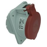 Gniazdo tablicowe 32A 5P Twiggy skośne