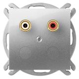 CARLA gniazdo głośnikowe