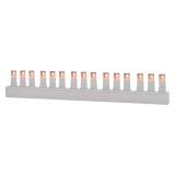 Szyna grzebieniowa 5x3 bieguny IZ5 KVL-00 3P 001690946 ETI
