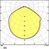 Pasek LED Value V-2000/827/5/IP66 20X1 G2