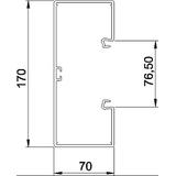 GK-70170CW, Kanał GK- 70170