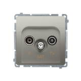 Simon Basic Gniazdo antenowe R-TV-SAT końcowe 1x wejście: 5 MHz–24 GHz satynowy *Może być użyte jako