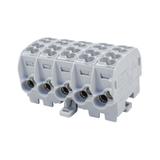 SCB 25-5X Blok rozdzielczy - odgałęźny Al/Cu 80150 SIMBLOCK szary SIMET