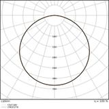 Pasek LED Performance P-500/940/5