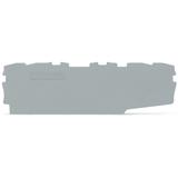 ścianka końcowa/wewnętrzna