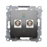 Simon 54 Gniazdo ekwipotencjalne podwójne antracyt