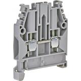 ESC-CBC.4 Złączka gwintowa 4 mm2 (szara)