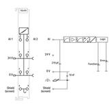 moduł 2AI 0-10V DC 16bit WAGO