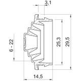 EDS M25 LGR, Dławik elastyczny