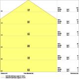 Oprawa PANEL COMFORT 625 P 28W 840 PS