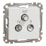 Sedna Design & Elements Gniazdo antenowe R-TV-SAT końcowe 4dB białe SDD111481 SCHNEIDER