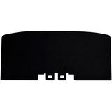 PR PT3 - Przekładki międzybiegunowe podstawy