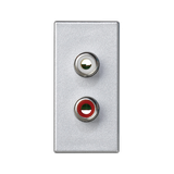 Simon Connect Płytka K45/2 złącz 2x RCA (CINCH) 225x45mm+wkłady z. śrub. aluminium